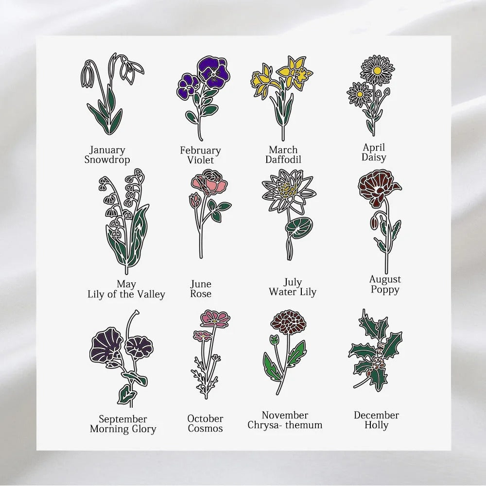 Birth Flower & Stone Name Necklace – 925 Silver Custom Gift